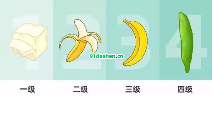 男性硬度4个级别，自测行不行？及早治疗来恢复！