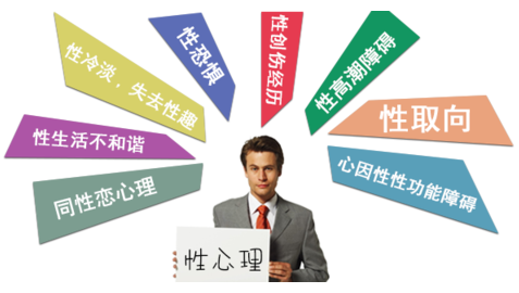 同性恋真的是“病”吗？能不能治疗呢？